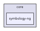 /tmp/buildd/qgis-2.0.1/src/core/symbology-ng/