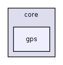 /tmp/buildd/qgis-2.0.1/src/core/gps/