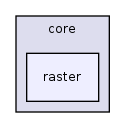 /tmp/buildd/qgis-2.0.1/src/core/raster/