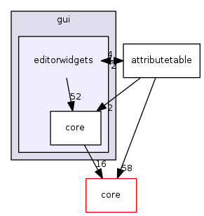 /tmp/buildd/qgis-2.14.0+99unstable/src/gui/editorwidgets