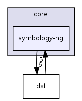 /tmp/buildd/qgis-2.6.0+wheezy1/src/core/symbology-ng/