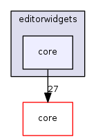 /tmp/buildd/qgis-3.0.2+14stretch/src/gui/editorwidgets/core