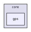 /tmp/buildd/qgis-3.0.2+14stretch/src/core/gps