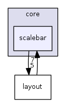 /tmp/buildd/qgis-3.0.2+14stretch/src/core/scalebar