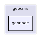 /tmp/buildd/qgis-3.0.2+14stretch/src/core/geocms/geonode