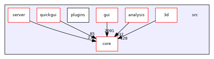 /build/qgis-3.12.1+28bionic/src