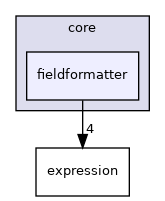 /build/qgis-3.14.0+99unstable/src/core/fieldformatter