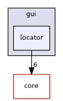 /build/qgis-3.14.0+99unstable/src/gui/locator