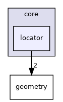 /build/qgis-3.14.0+99unstable/src/core/locator