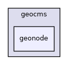 /build/qgis-3.14.0+99unstable/src/core/geocms/geonode