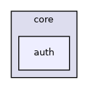 /build/qgis-3.14.0+99unstable/src/core/auth