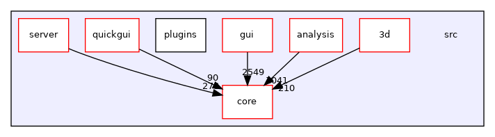 /build/qgis-3.18.1+99unstable/src