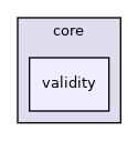 /build/qgis-3.18.1+99unstable/src/core/validity