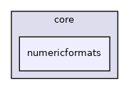 /build/qgis-3.18.1+99unstable/src/core/numericformats