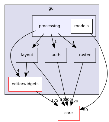 /build/qgis-3.18.1+99unstable/src/gui/processing