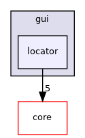 /tmp/buildd/qgis-3.2.0+99unstable/src/gui/locator