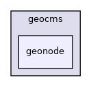 /tmp/buildd/qgis-3.2.0+99unstable/src/core/geocms/geonode