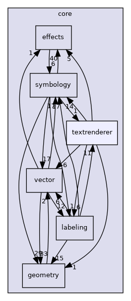 /build/qgis-3.20.0+99unstable/src/core/textrenderer