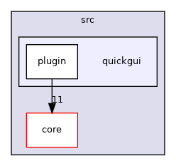 /build/qgis-3.24.2+99sid/src/quickgui