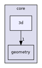 /build/qgis-3.24.2+99sid/src/core/3d