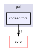 /build/qgis-3.24.2+99sid/src/gui/codeeditors