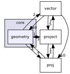 /build/qgis-3.26.3+32focal/src/core/geometry