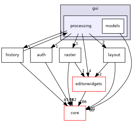 /build/qgis-3.26.3+32focal/src/gui/processing