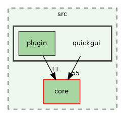 /build/qgis-3.30.0+99sid/src/quickgui