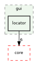 /build/qgis-3.30.0+99sid/src/gui/locator