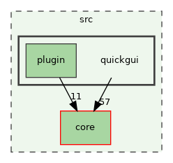 /build/qgis-3.32.0+99sid/src/quickgui