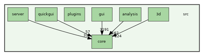 /build/qgis-3.32.0+99sid/src