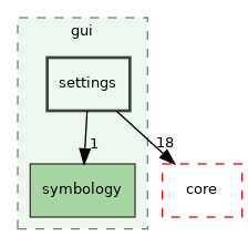 /build/qgis-3.32.0+99sid/src/gui/settings