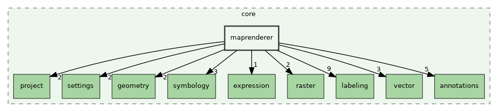 /build/qgis-3.32.0+99sid/src/core/maprenderer
