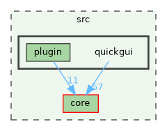 /build/qgis-3.36.0+99sid/src/quickgui