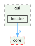 /build/qgis-3.36.0+99sid/src/gui/locator