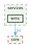 /build/qgis-3.36.0+99sid/src/server/services/wms