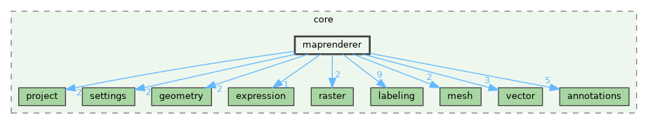 /build/qgis-3.36.0+99sid/src/core/maprenderer