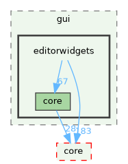 /build/qgis-3.36.0+99sid/src/gui/editorwidgets