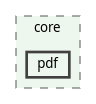 /home/fischer/src/qgis-3.38/src/core/pdf