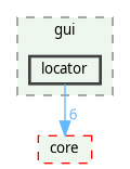/home/fischer/src/qgis-3.38/src/gui/locator