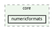 /home/fischer/src/qgis-3.38/src/core/numericformats
