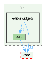 /home/fischer/src/qgis-3.38/src/gui/editorwidgets