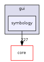 /build/qgis-3.4.15+24xenial/src/gui/symbology