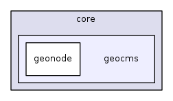 /build/qgis-3.4.15+24xenial/src/core/geocms
