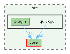 /build/qgis-3.40.0+99sid/src/quickgui