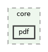 /build/qgis-3.40.0+99sid/src/core/pdf