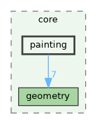 /build/qgis-3.40.0+99sid/src/core/painting