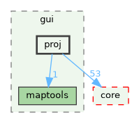 /build/qgis-3.40.0+99sid/src/gui/proj