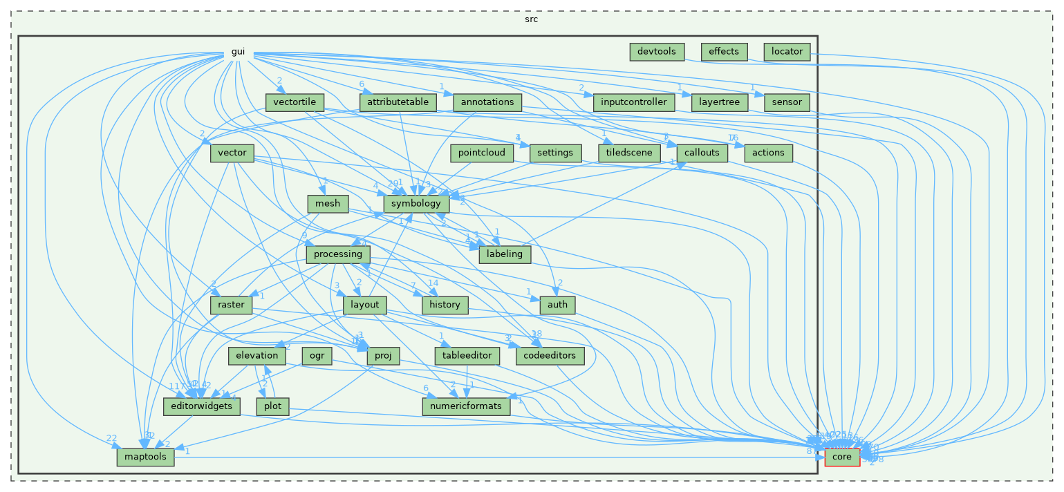 /build/qgis-3.40.0+99sid/src/gui