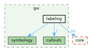 /build/qgis-3.40.0+99sid/src/gui/labeling